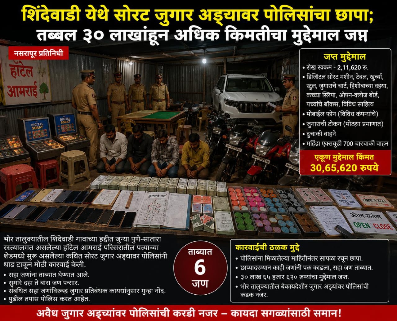 शिंदेवाडी येथे सोरट जुगार अड्ड्यावर पोलिसांचा छापा; तब्बल ३० लाखांहून अधिक किमतीचा मुद्देमाल जप्त